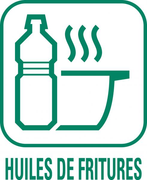 Picto pour les huiles de fritures